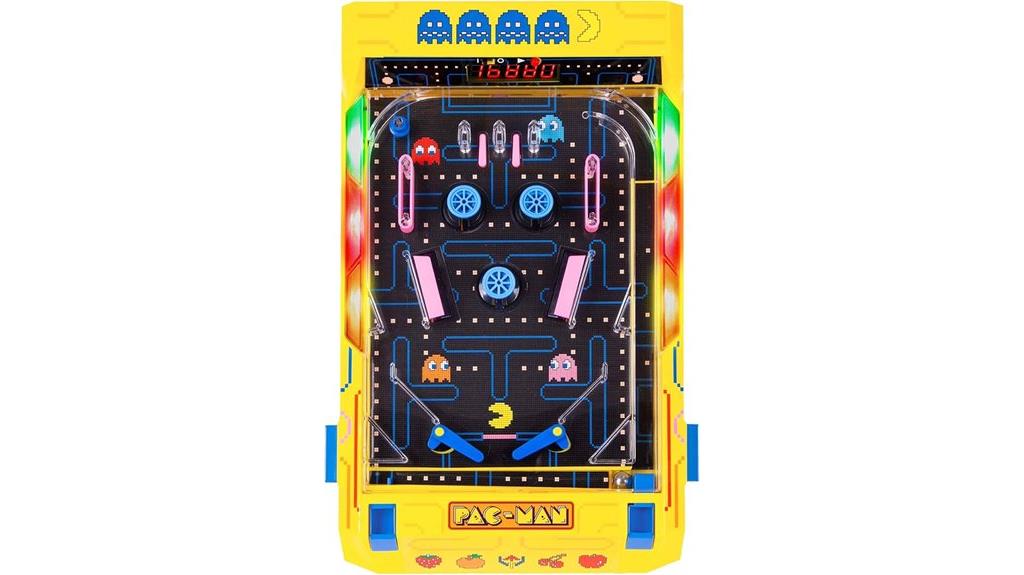 arcade pac man desktop game