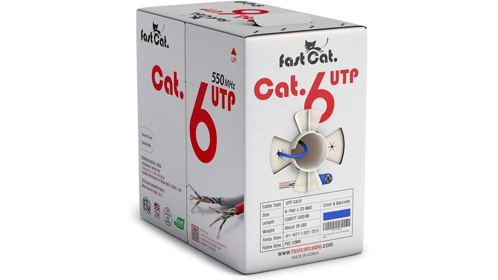 blue 1000ft cat6 cable
