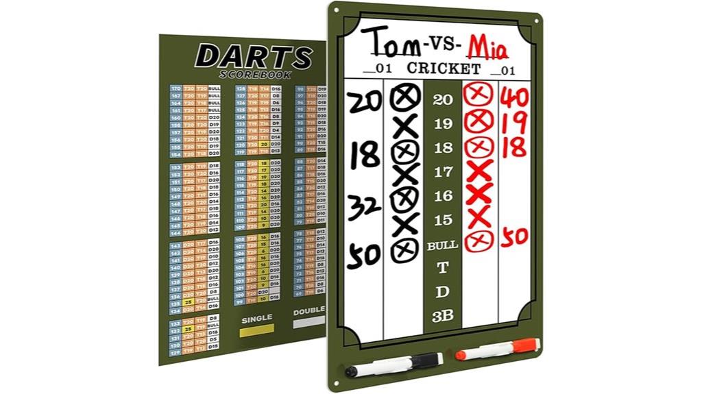 darts scoring with pens