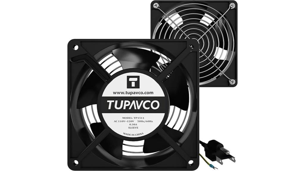 dual 120mm server fans