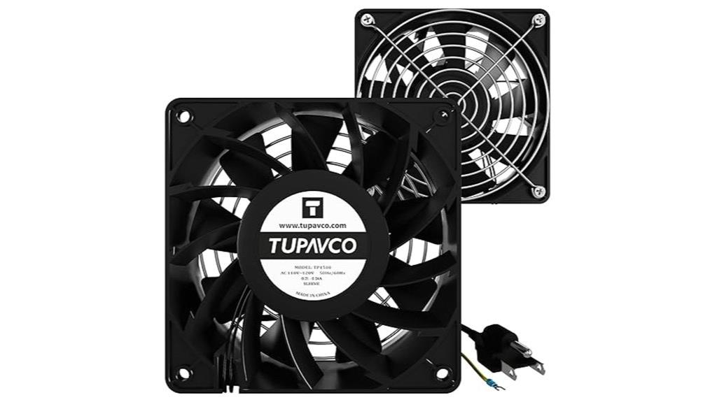 dual fan rack cooling