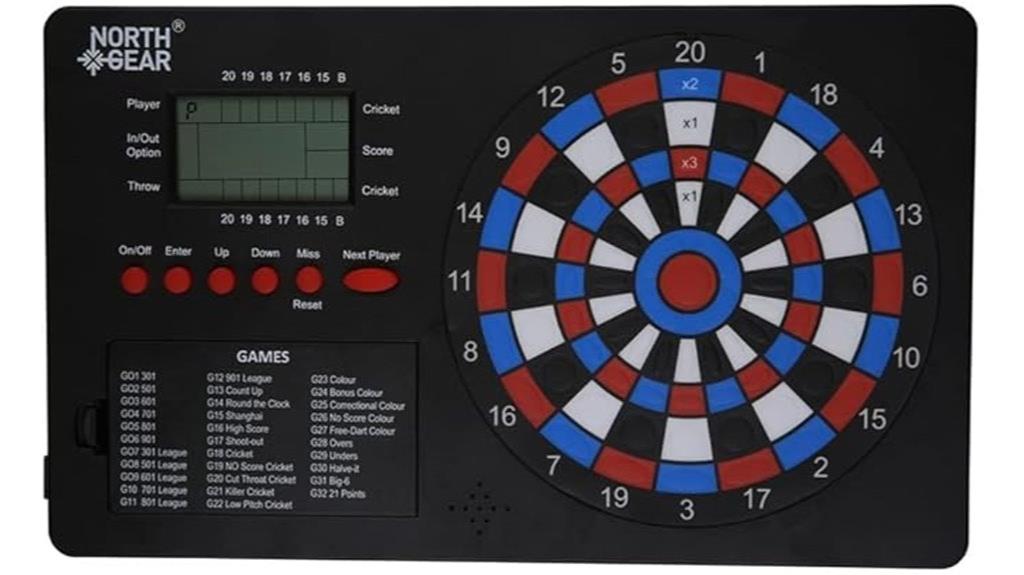 electronic dart scorer voice