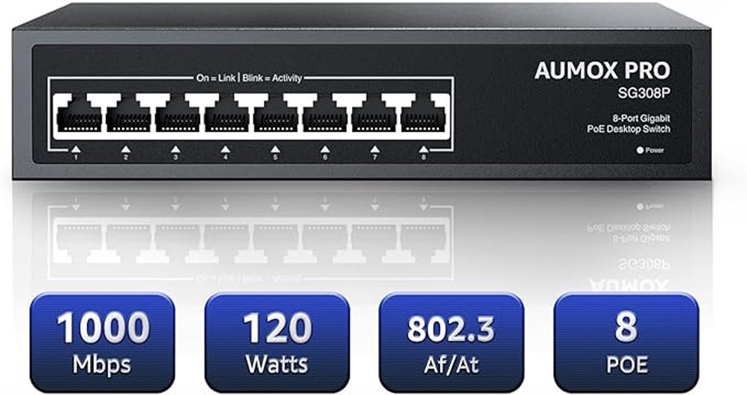 gigabit poe unmanaged switch