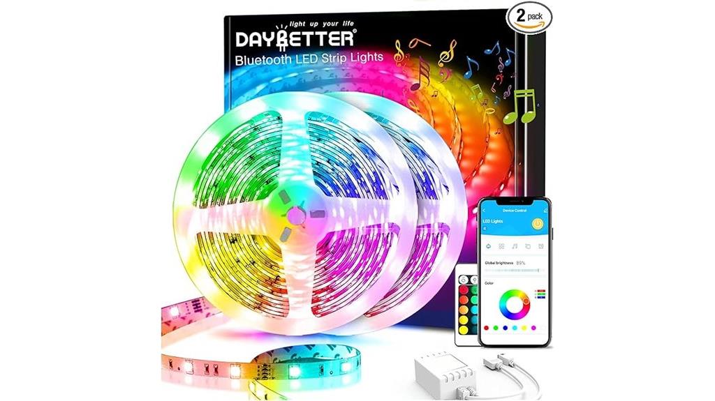 long rgb led strip