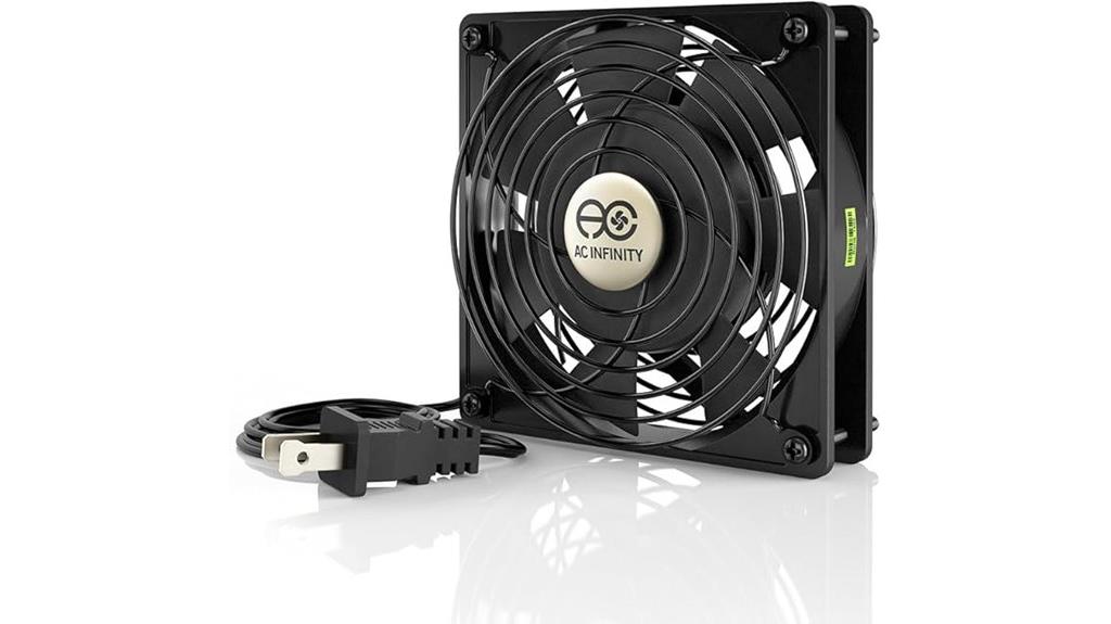 quiet axial muffin fan