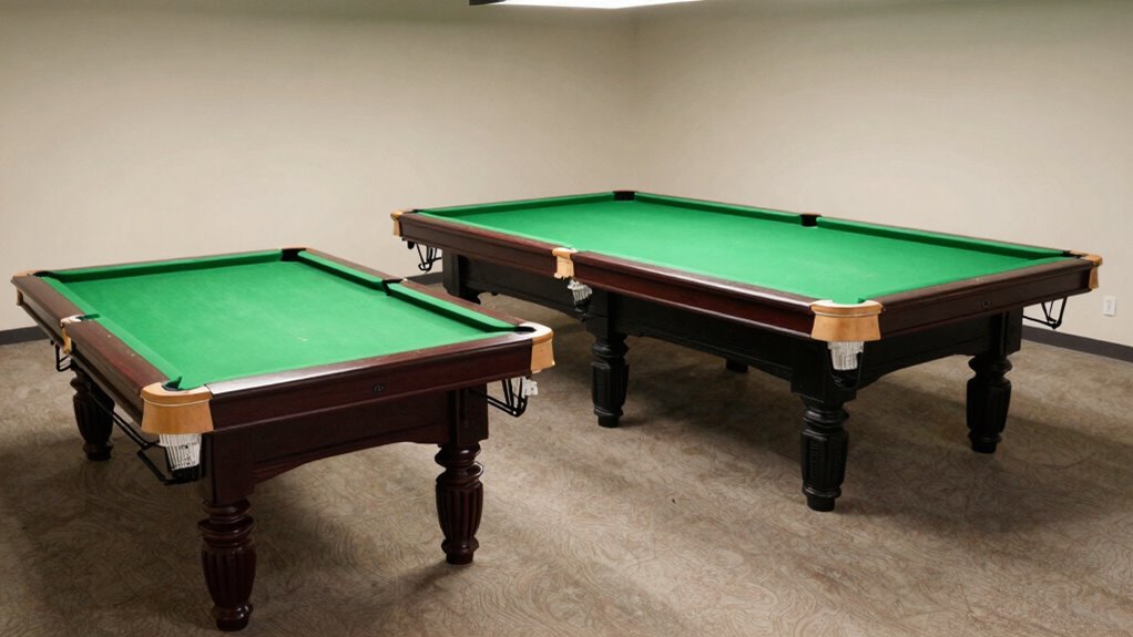 choose table size wisely