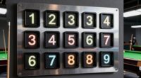top wall mounted score counters